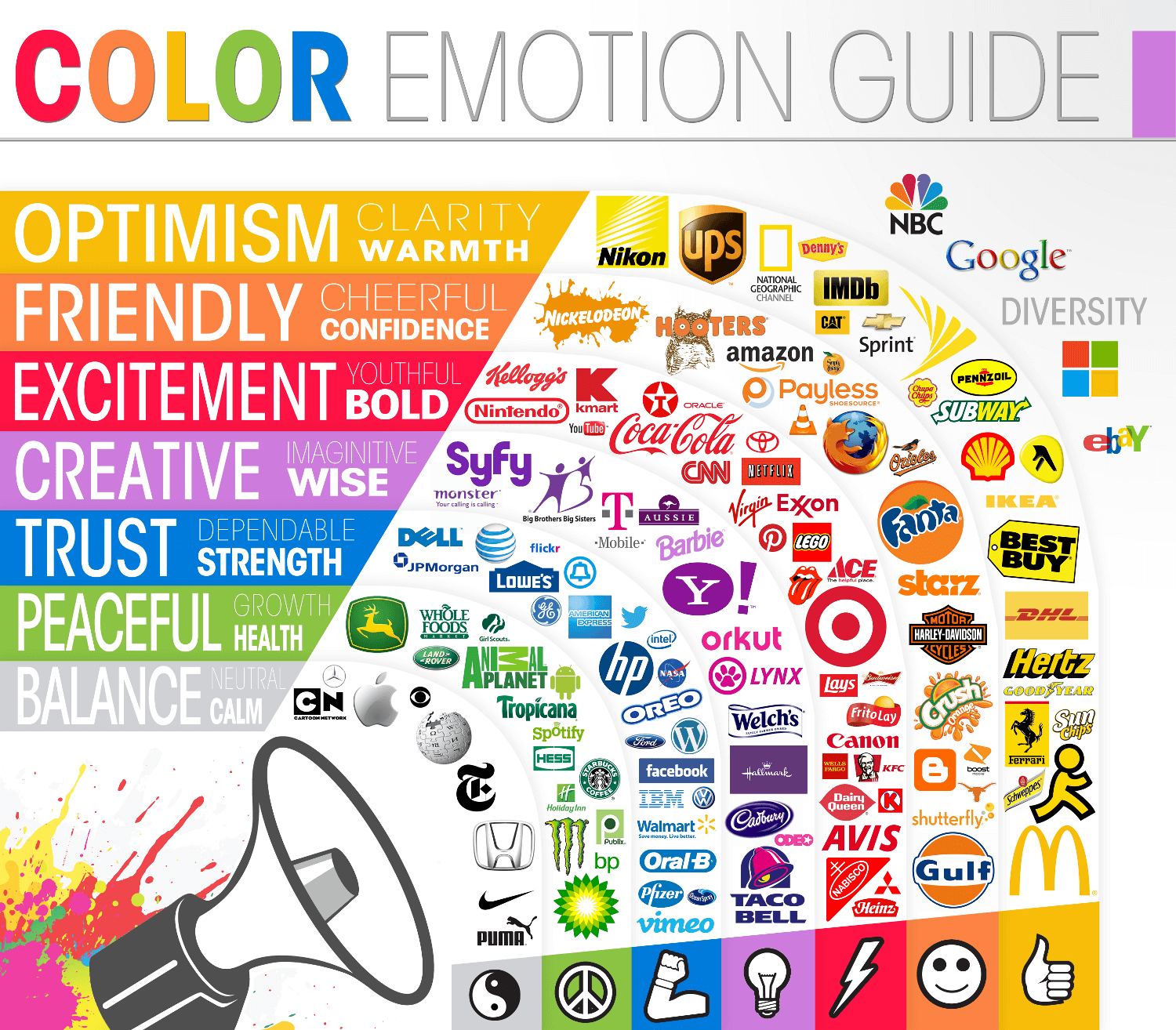 Color Emotion Guide