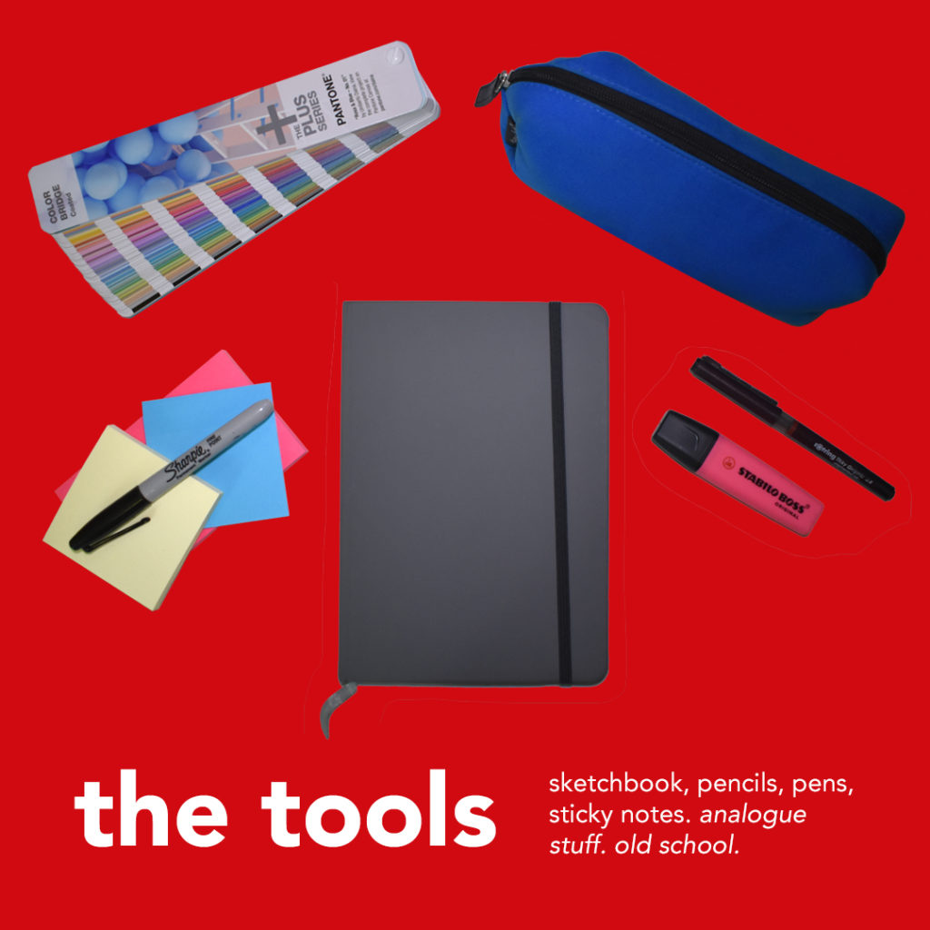 The tools. Picture of Sketchbook, post-it-notes, pens and pencils, and a set of Pantone colour swatches.